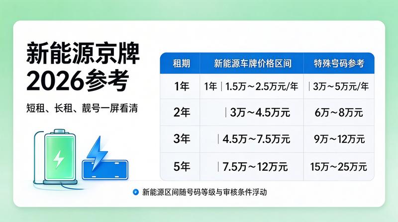 法律咨询